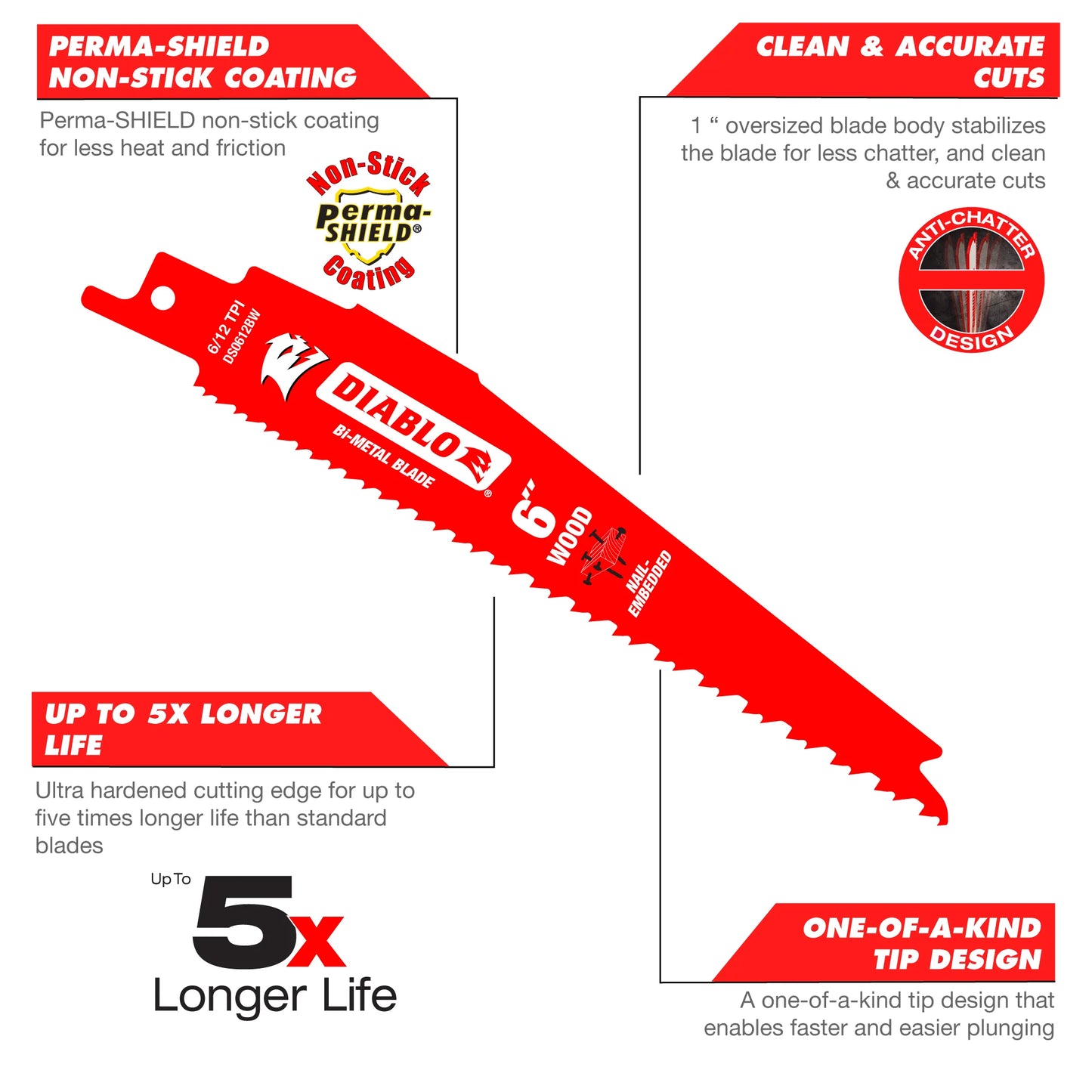 9" 4/6TPI Bi-Metal Reciprocating Saw Blade for Nail-Embedded Wood (25-Pack)